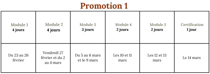 planning promo 1 Année 2026 formation devenir equicoach médiateur équin lyon
