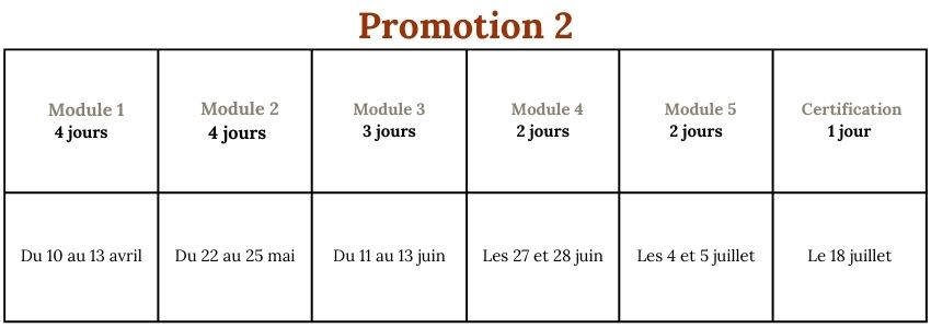 Promotion 2-2026-Formation-Devenir-Equicoach