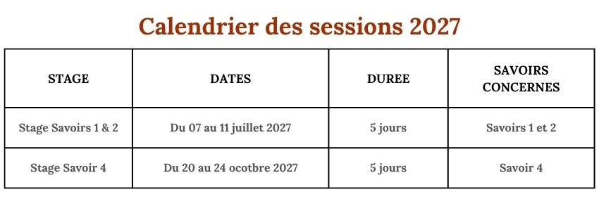 Savoirs éthologiques 1&2 et 4. Examens FFE